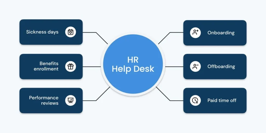 Desk RH 2